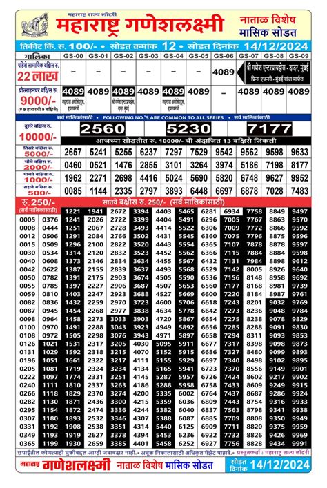 ganesh laxmi lottery result today|Ganesh Laxmi Lottery Result Today – All State Lottery Result – .